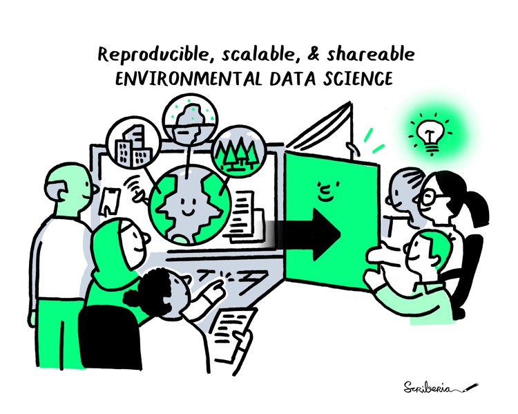 Livro de ciência de dados ambientais
