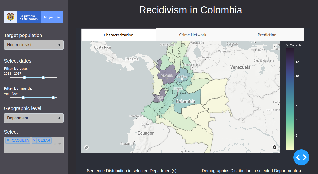Previsão da reincidência na Colômbia